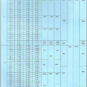 LDA型1-30噸（dūn）電動單梁橋式起（qǐ）重機